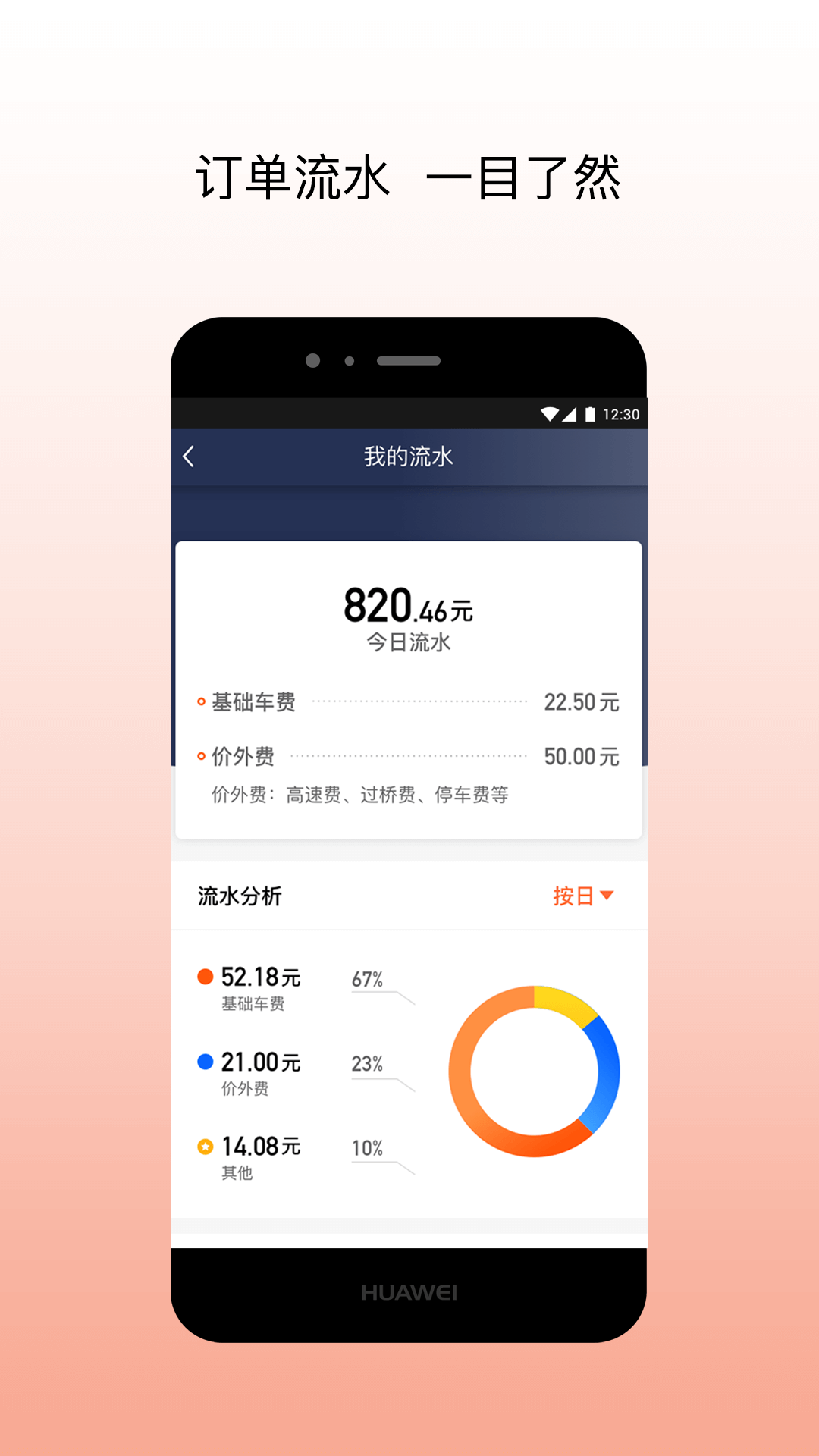阳光出行，阳光出行网约车