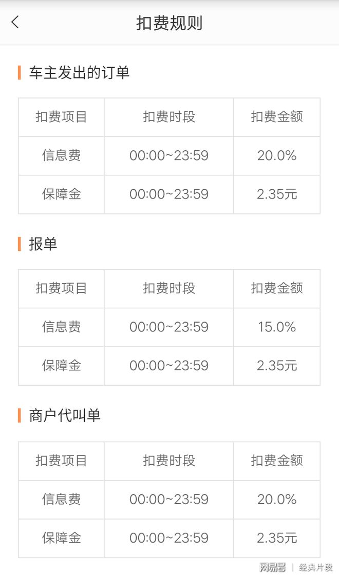 北京滴滴代驾抢单软件，北京滴滴代驾新手接单区域