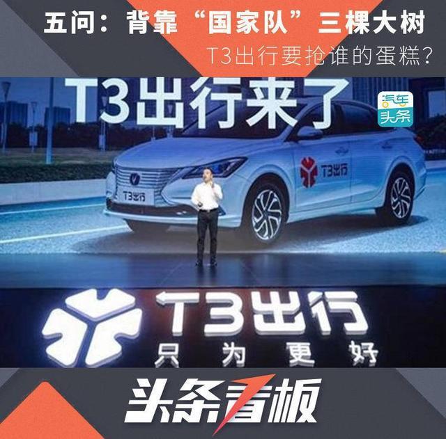 t3出行系统派单还是自己抢的简单介绍