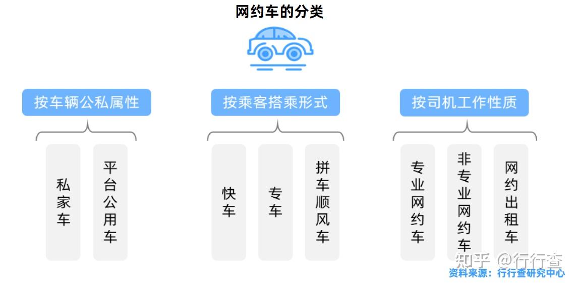高德免佣联盟是抢单还是派单，高德免佣联盟是抢单还是派单的