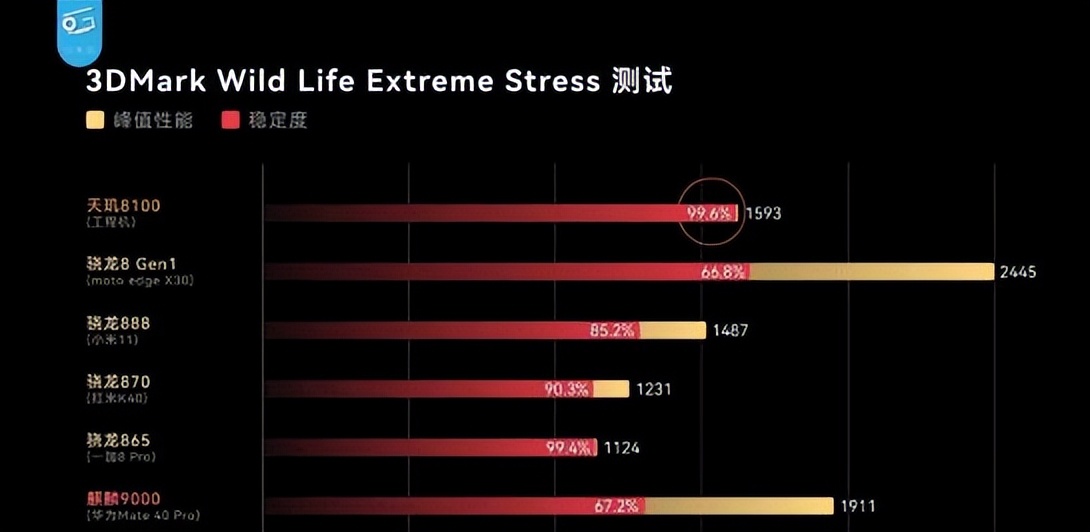 高德抢大单的软件哪个最好，高德抢大单的软件哪个最好用