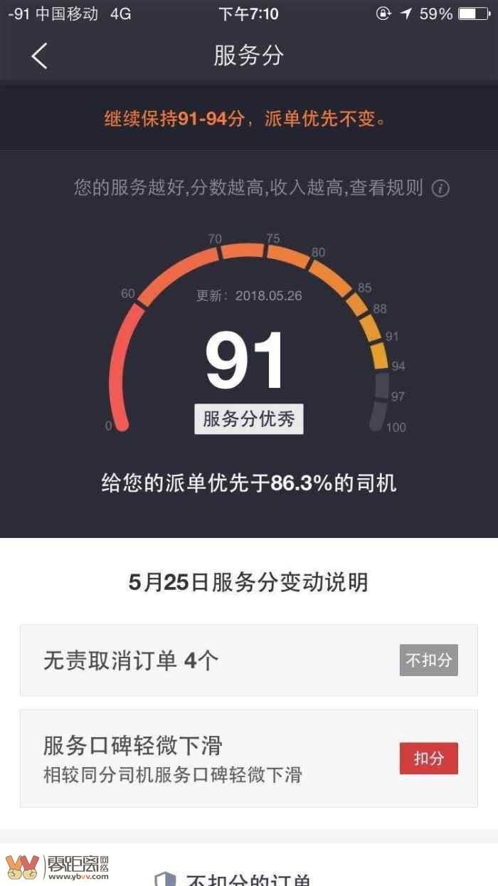 滴滴抢单软件司机评价，滴滴抢单软件司机评价怎么看