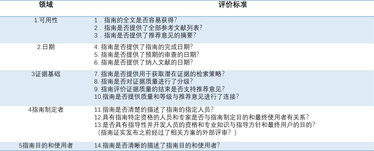 高德抢单软件安全指南，高德抢单神器