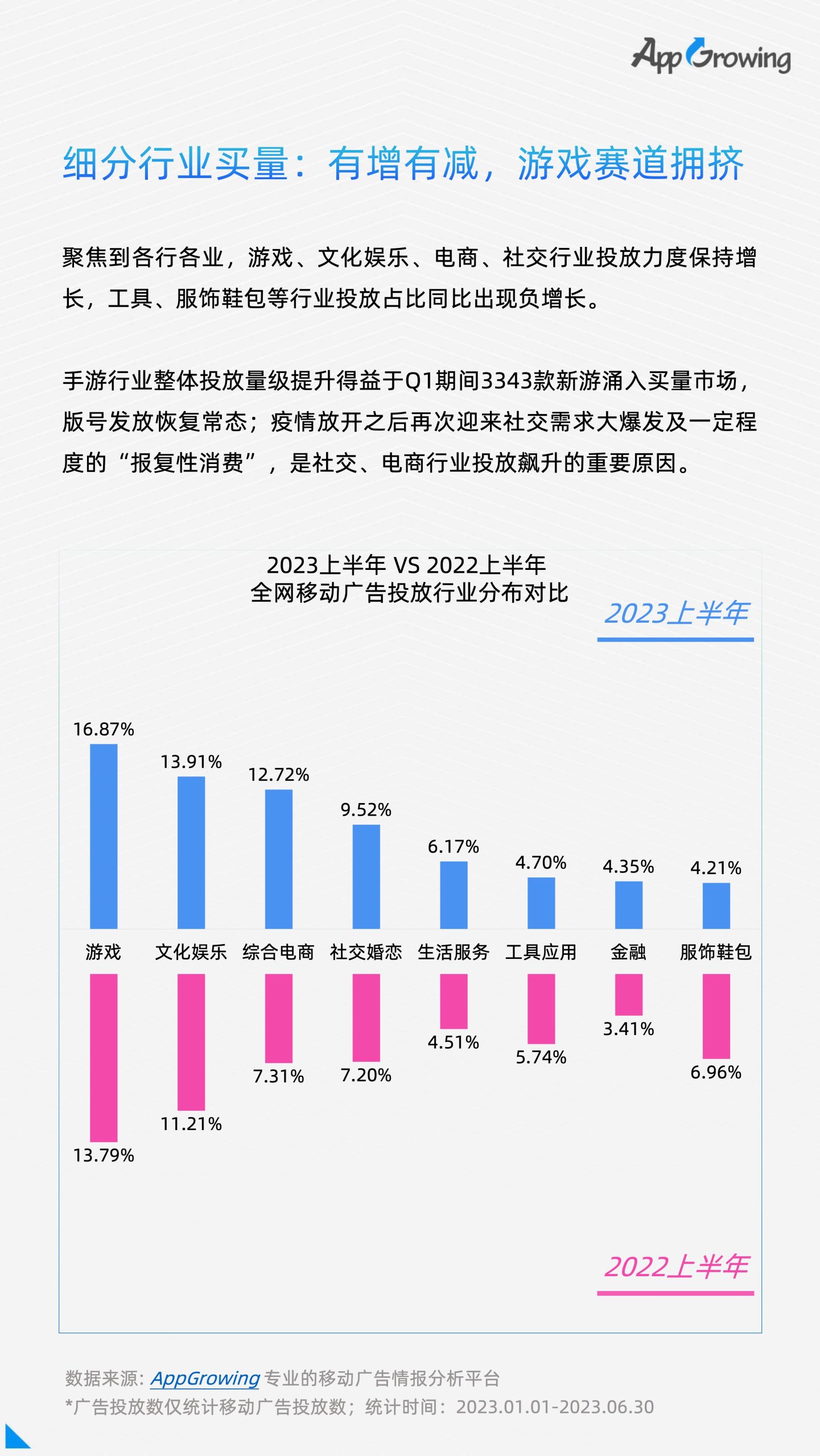 高德抢单神器在行业中的应用案例，高德抢单神器在行业中的应用案例分析