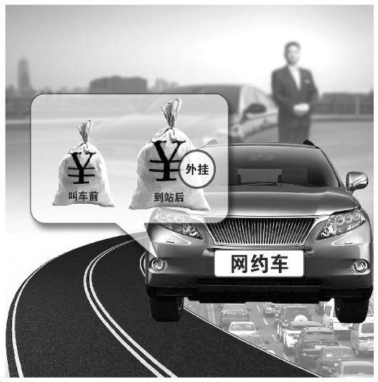 网约车抢单神器如何保障乘客安全，网约车抢单神器如何保障乘客安全使用